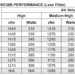 The Importance of Adjusting The Fan Speed on a Furnace